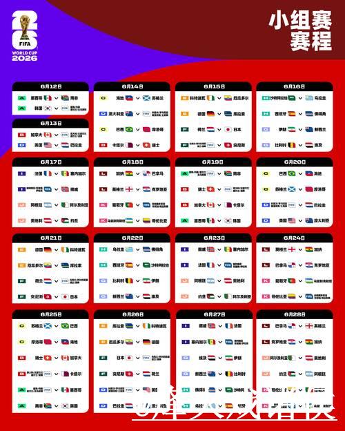 2026年世界杯赛程详细介绍与精彩看点分析