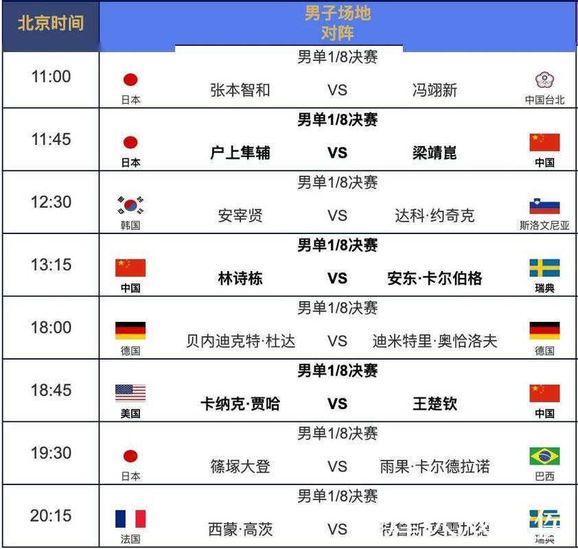 2026世界杯高清直播平台推荐列表 2026世界杯高清直播平台推荐列表
