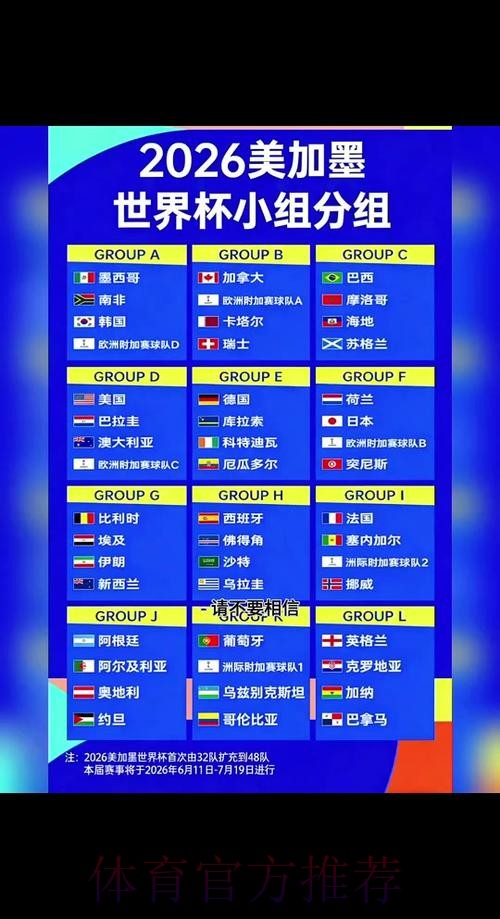 2026世界杯详尽预测与专业推荐指南 2026世界杯详尽预测与专业推荐指南
