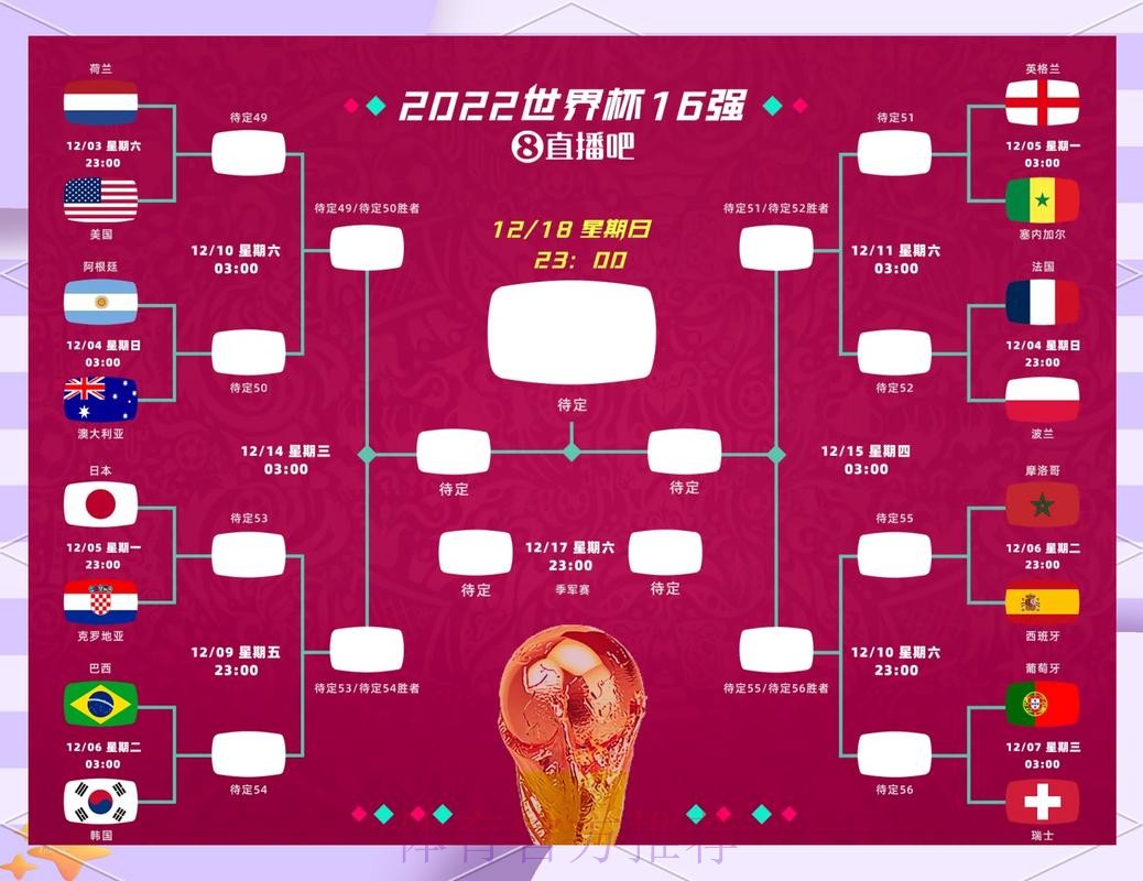 深入解析：世界杯比赛预测与数据分析的策略与方法
