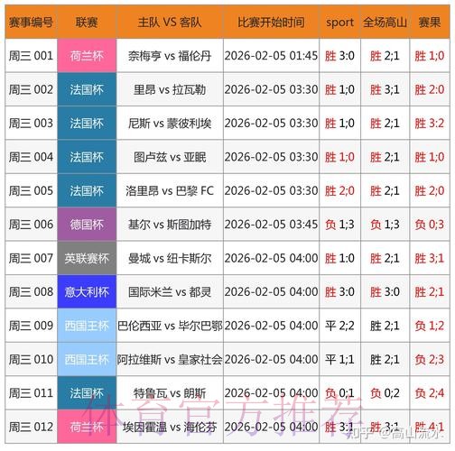 详细解析世界杯比分网站入口地址 详细解析世界杯比分网站入口地址