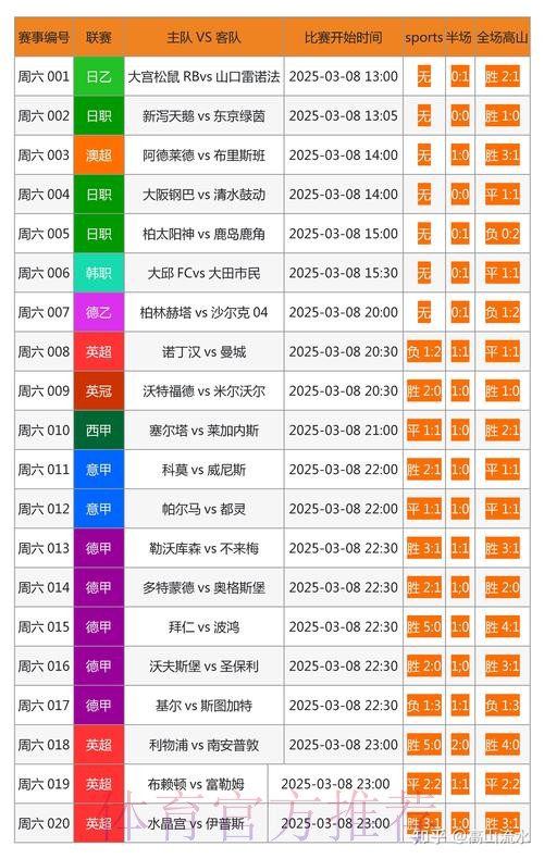 世界杯外围官网投注最佳推荐 世界杯外围官网投注最佳推荐