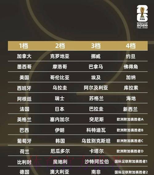 2026世界杯投注平台推荐 2026世界杯投注平台推荐