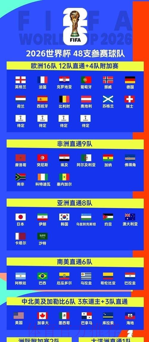 2026世界杯投注平台推荐 2026世界杯投注平台推荐